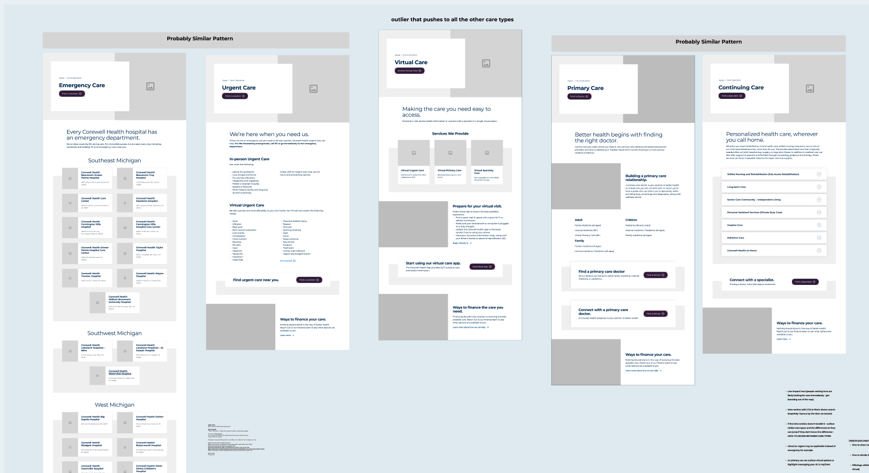 Enterprise component library